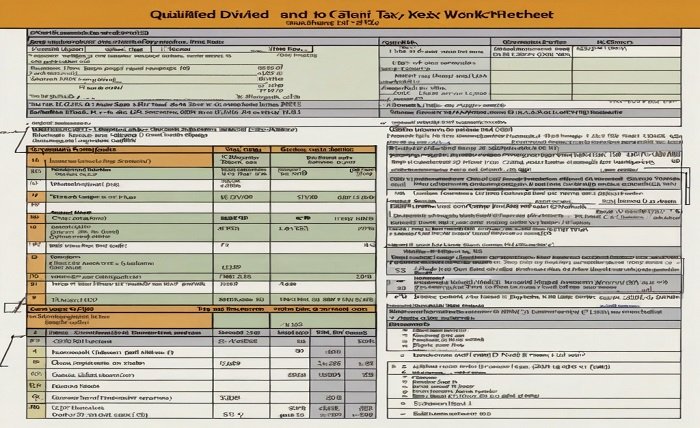 qualified dividends and capital gain tax worksheet